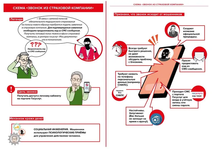 Памятки об основных мошеннических схемах_page-0005
