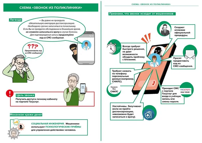 Памятки об основных мошеннических схемах_page-0027
