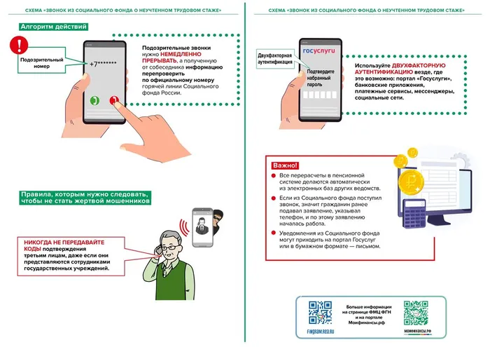Памятки об основных мошеннических схемах_page-0026